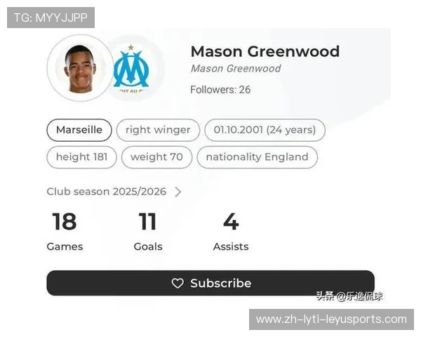 法甲最佳射手最新进球数据与得分能力