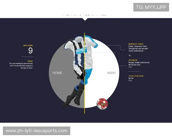 英超各俱乐部主教练执教年限汇总